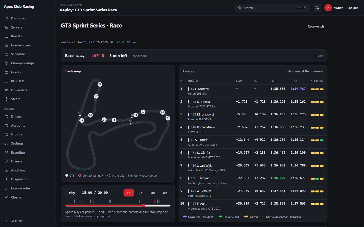 The replay viewer: the race on the map, a timeline with incident markers, and the playback controls.